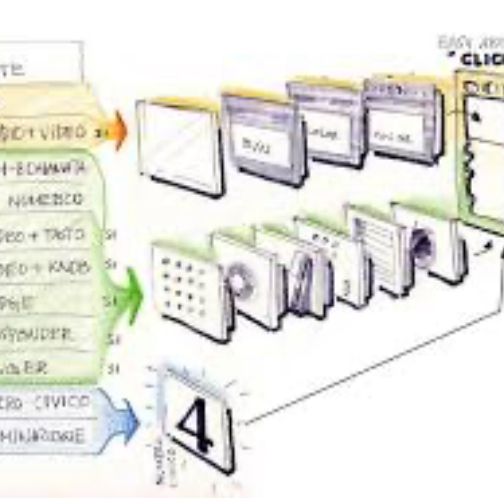 AV Consulting Design Agency 