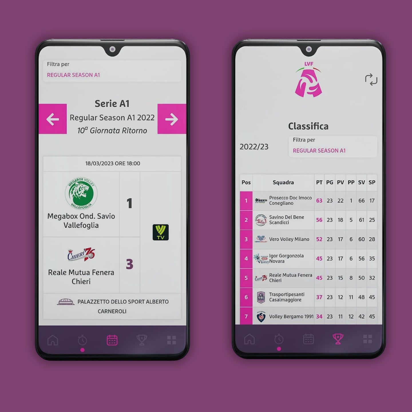 Hashtable - Web3 Digital Agency